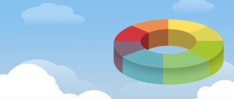analysis, statistics, cheese graph