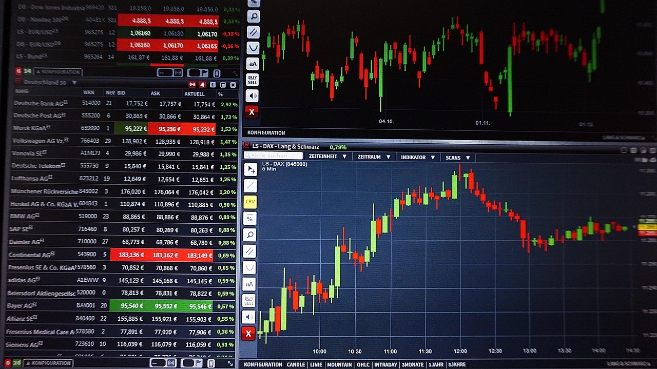 chart, trading, courses, forex, analysis, shares, stock exchange, trading, trading, trading, trading, trading, forex, forex, forex, forex, stock exchange