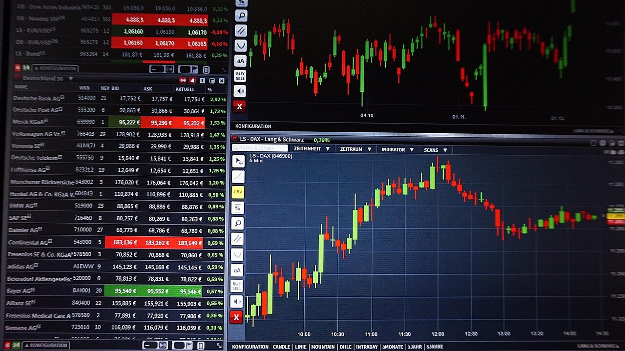 chart, trading, courses, forex, analysis, shares, stock exchange, trading, trading, trading, trading, trading, forex, forex, forex, forex, stock exchange