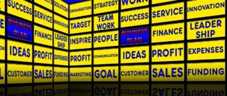 business plan, monitor wall, presentation