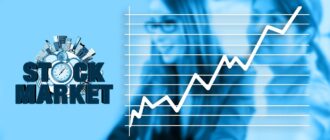 diagram, profit, success