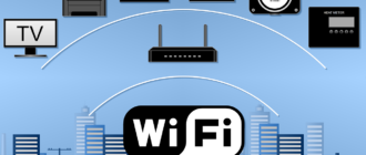 wi-fi, network, router, building, water meter, electric meter, computer, printer, modem, wi-fi, wi-fi, wi-fi, wi-fi, wi-fi, router, router, router, modem, modem