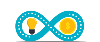 money, idea, logo, icon, light bulb, infinity, value, concept, long, saving, think, coin, income, passive income, work, business, investment, freelance, fund, return, cartoon, financial, exchange, deposit, infinite, value, value, value, value, value, return